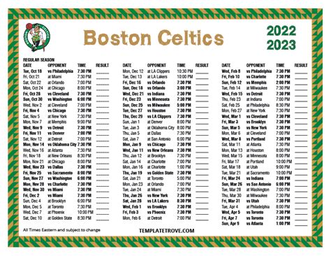 boston celtics seasons